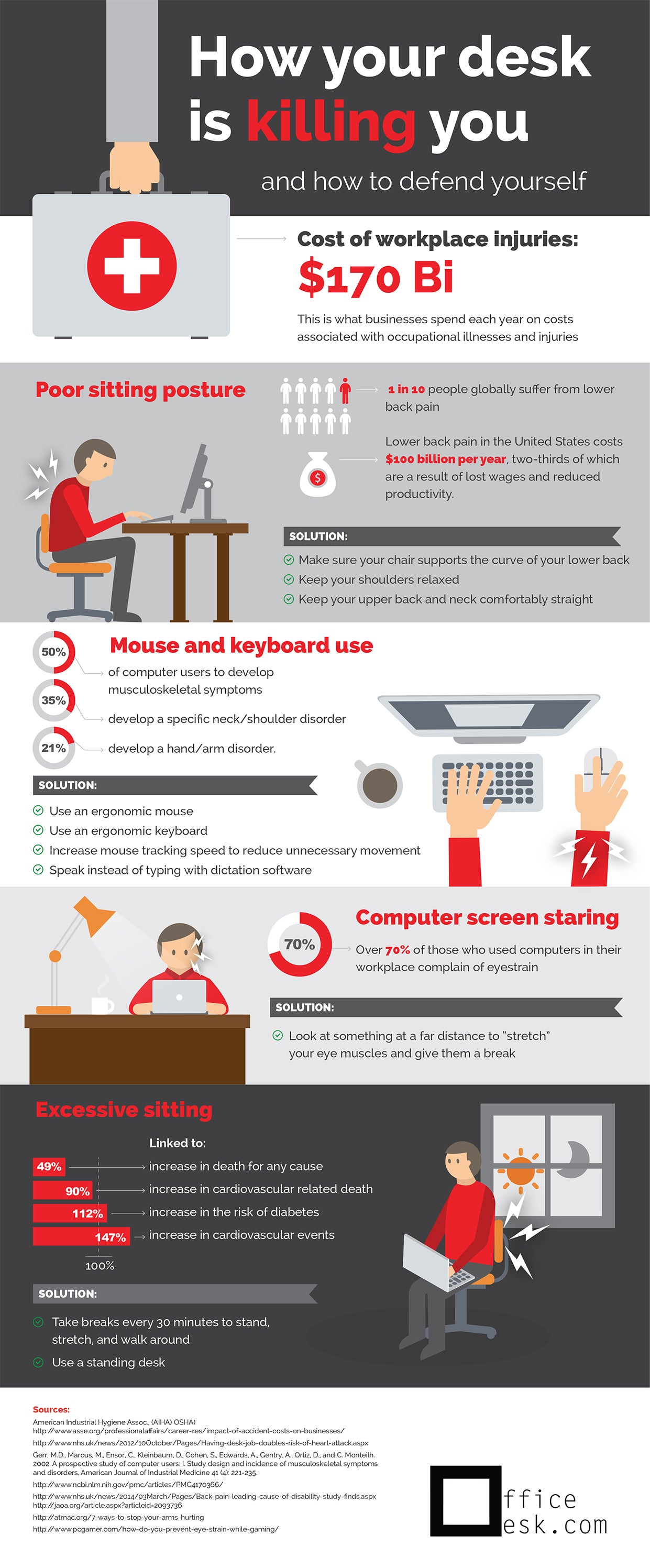 Working at Your Desk All Day Could Be Killing You
